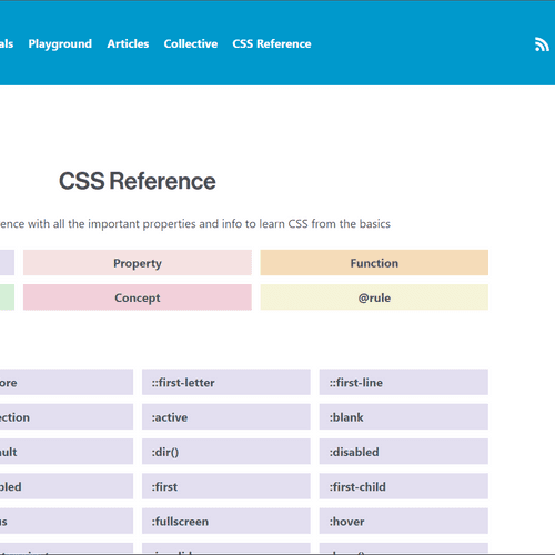 Codrops : Almighty CSS Reference